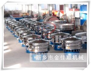 三次元振動篩真機圖